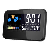 Digitale Wetterstation: Thermometer, Hygrometer, Wecker mit intelligenter Soundsteuerung